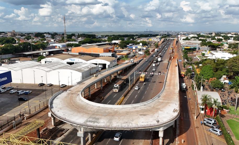 BR-376 viadutos de Sarandi