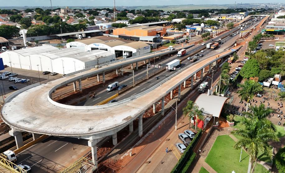 BR-376 viadutos de Sarandi