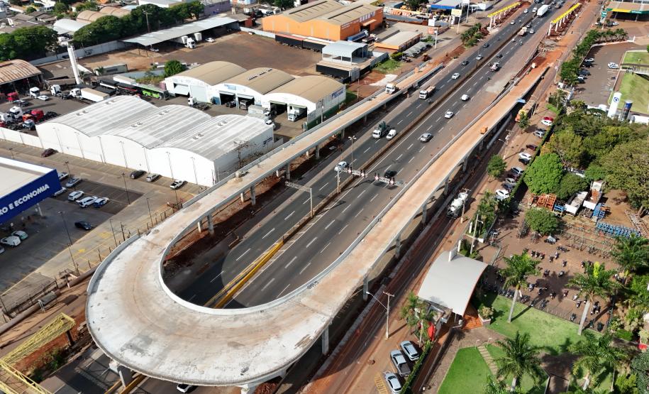 BR-376 viadutos de Sarandi