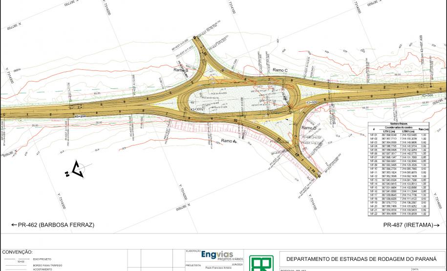 PR-462 entre Iretama e Barbosa Ferraz