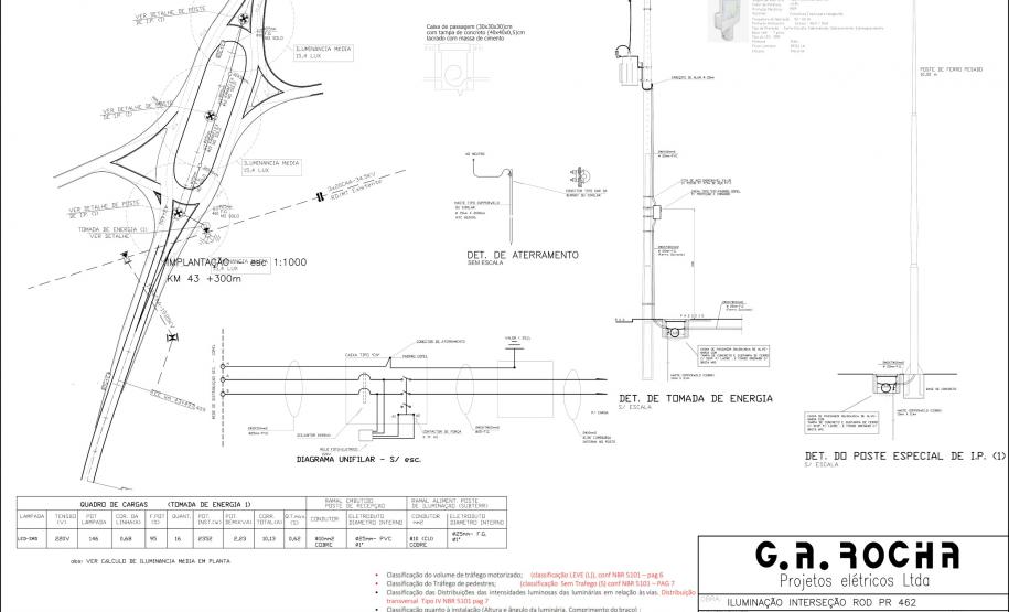 PR-462 entre Iretama e Barbosa Ferraz