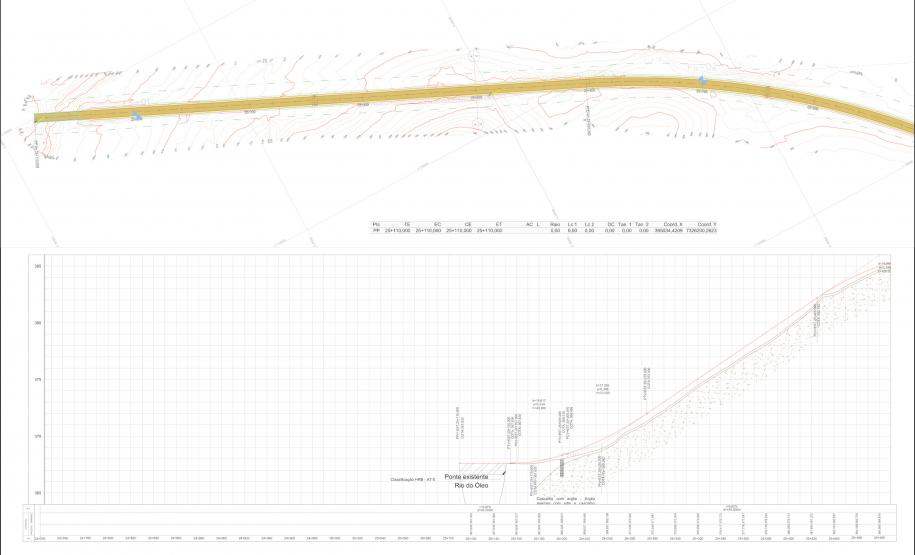 PR-462 entre Iretama e Barbosa Ferraz