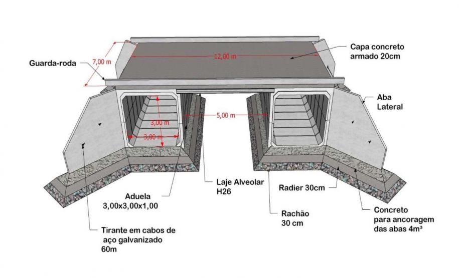Imagem do projeto executo da nova Ponte do Jacaré em Cândido de Abreu