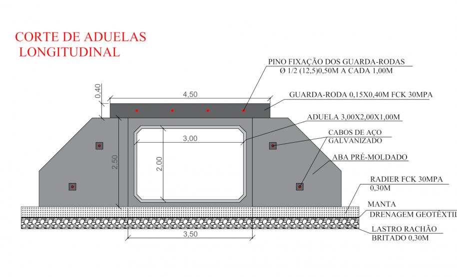 Nova ponte 13 de junho em Manoel Ribas - projeto geométrico