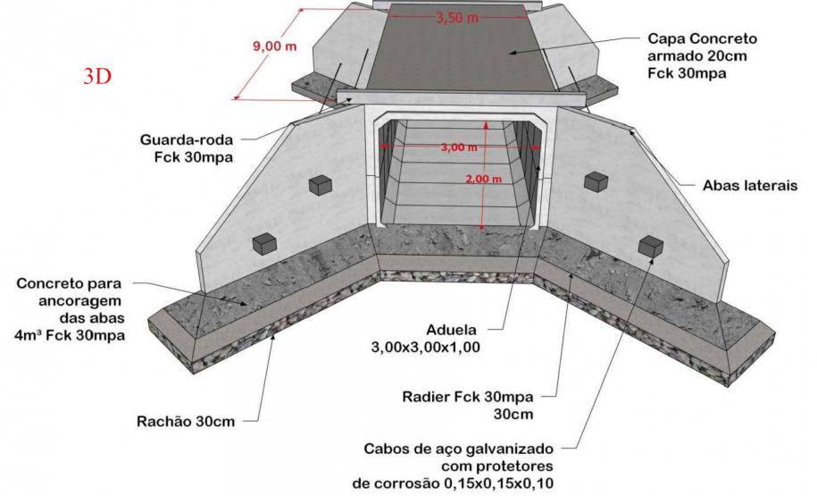 Nova ponte 13 de junho em Manoel Ribas - projeto geométrico