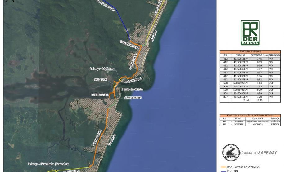 PR-412 balanças rodoviárias