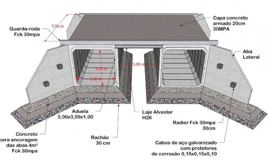 Mamborê - Ponte Ribeirão Mamborê projeto geométrico