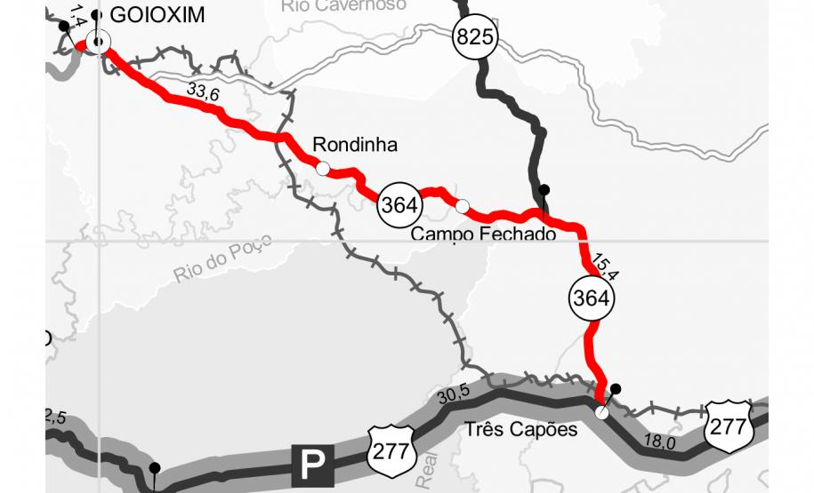 A PR-364, na região Centro-Oeste, está recebendo melhoria no trecho entre a BR-277, próximo a Guarapuava, até o final da pista pavimentada, logo após Goioxim, em uma extensão de 50,4 quilômetros. A rodovia recebe camada de Concreto Betuminoso Usinado a Quente (CBUQ), seguida pela compactação do material (reperfilagem descontínua em pontos críticos). O procedimento é realizado para corrigir o desgaste e as deformações que surgem na pista, causados pela ação do clima ou tráfego de veículos.