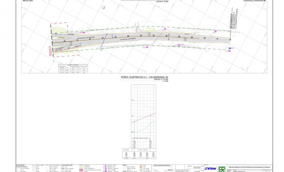 As obras de duplicação da PR-092, a Rodovia dos Minérios, vão começar na primeira quinzena de outubro. Serão investidos R$ 90,6 milhões para construir novas pistas, vias marginais, pontes, viadutos, passarela, calçadas e ciclovias no trecho entre Curitiba e Almirante Tamandaré, em uma extensão de 4,74 quilômetros.