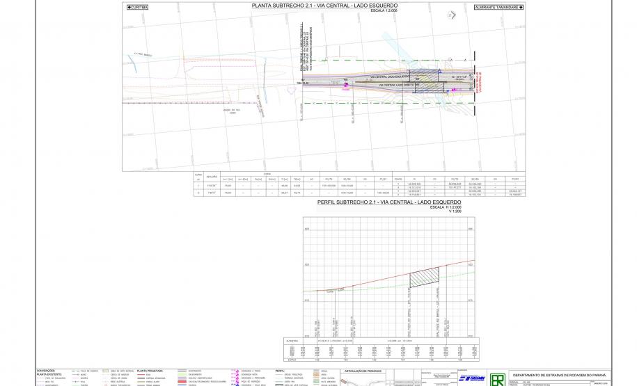 As obras de duplicação da PR-092, a Rodovia dos Minérios, vão começar na primeira quinzena de outubro. Serão investidos R$ 90,6 milhões para construir novas pistas, vias marginais, pontes, viadutos, passarela, calçadas e ciclovias no trecho entre Curitiba e Almirante Tamandaré, em uma extensão de 4,74 quilômetros.