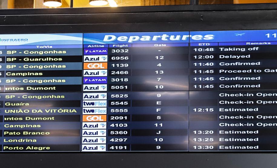 Dois potentes jatos de água batizaram simbolicamente as primeiras aeronaves que partiram com voos de Curitiba para o Interior do Estado inaugurando oficialmente, nesta terça-feira (22), o programa Voe Paraná. O governador Carlos Massa Ratinho Junior acompanhou a estreia no Aeroporto Afonso Pena, em São José dos Pinhais, recepcionando os primeiros passageiros com destino ao Interior do Estado.