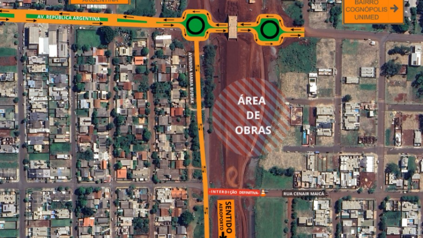 Croqui liberação tráfego sob o viaduto da Av. República Argentina