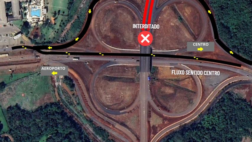 Croqui interdição viaduto BR-469 passagem superior